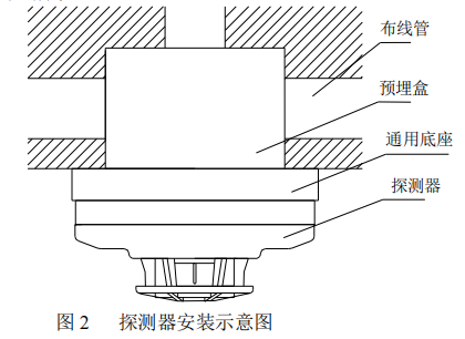图2.png